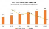 (斗罗单职业传奇手游)修天斗罗传奇手游