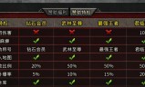 全技能加一的传奇手游原始传奇手游法师升什么技能