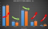(斗罗大陆版传奇手游)修天斗罗传奇手游
