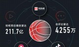 (传奇手游平台)猛龙传奇手游