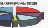 (手游原始传奇脚本挂机软件)手游传奇脚本挂机软件
