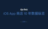 糖果传奇游戏手机版下载糖果传奇游戏