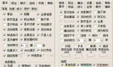 (手机传奇游戏开挂神器)传奇手游秒杀挂