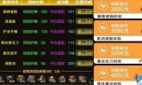 能掉装备的手游传奇传奇世界手游死了掉装备吗