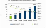 (求一个人玩的传奇单机手游)传奇手游单机内购版