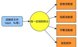 原始传奇手游脚本原始传奇手游脚本会封号不