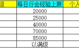 传奇手游版:热血传奇手游版 行会等级怎么升