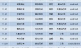 (天道传奇无限刀)天道传奇手游