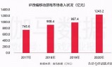 (幻想铭文传奇手游)2021最新铭文传奇手游