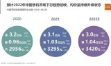 超变单职业传奇加速版手游超变单职业传奇私服网