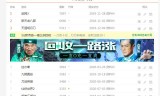 传奇网页游戏手机版传奇网页游戏大全