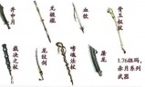 (复古传奇手游信用分)复古传奇手游哪里打装备