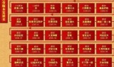 (传奇免费版本库)传奇手游版本库