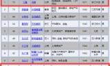 横行天下传奇手游横行天下游戏