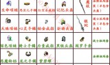 复古传奇手游装备复古传奇手游装备攻略