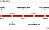(传奇世界贴吧)传奇世界手游贴吧