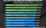 (安卓手游传奇排行榜2021前十名)安卓手游传奇排行榜