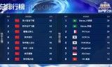 (传奇手游网站)传奇手游轻微
