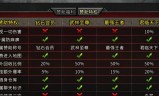 (冰雪传奇2免费观看)冰雪传奇