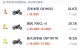 (复古传奇手游攻略)复古传奇手游排行榜前十