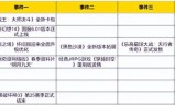 (传奇4手游下载)传奇网络版手游下载