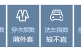 新开传奇:早安北京0426：最高温20℃；全市公园开展28项活动迎五一