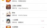 ios传奇类手游排行榜传奇类手游排行榜前十名