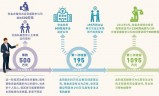 传奇手游招托网站原始传奇手游全是托