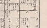 (轩辕传奇手游羁绊系统)轩辕传奇手游开服表