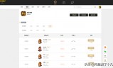 哪个传奇手游有交易系统2020最容易赚钱的手游
