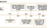 网安传奇手游网安传奇私服发布网
