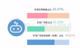 (复古传奇手游绑定装备)复古传奇手游单机版
