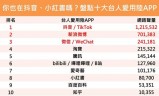 手游排行榜网站手游排行榜打金