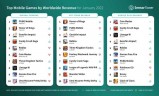 (好玩的传奇手游排行榜2017)好玩的传奇手游排行榜2020
